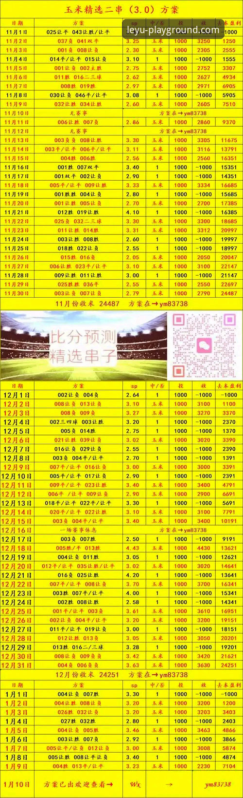 乐鱼体育高清直播VS普通直播：画质差距究竟有多大？实测对比分析